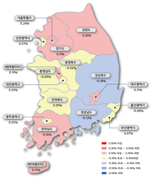 시도별 아파트 매매가격지수 변동률. [자료제공=한국감정원]