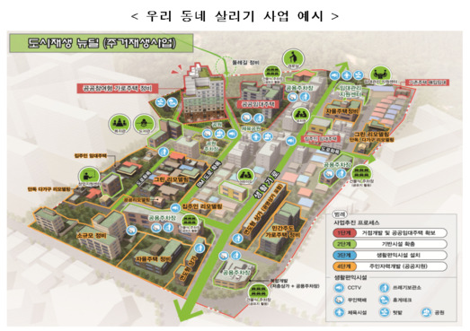 도시재생뉴딜사업 중 ‘우리동네 살리기 사업’ 예시 그래픽./국토부 제공