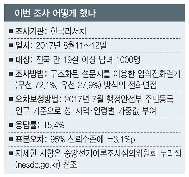 ※이미지를 누르시면 확대됩니다