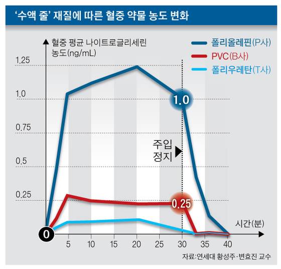 [박춘환 기자 park.choonhwan@joongang.co.kr]