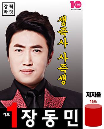 '더 지니어스4' 기호 1 장동민 '더 지니어스4' 기호 1 장동민