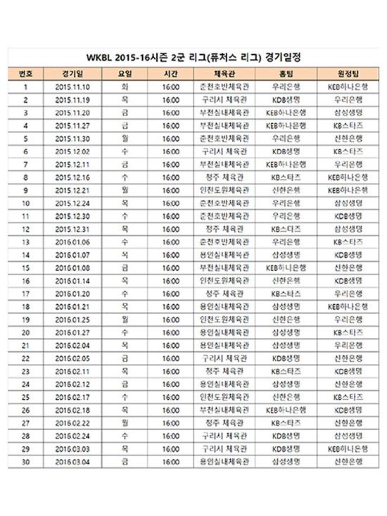 ↑ WKBL 2015-2016 시즌 퓨쳐스 리그 경기일정표./사진=WKBL 제공