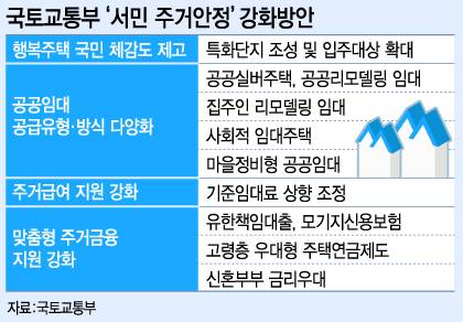@머니투데이 이승현 디자이너.