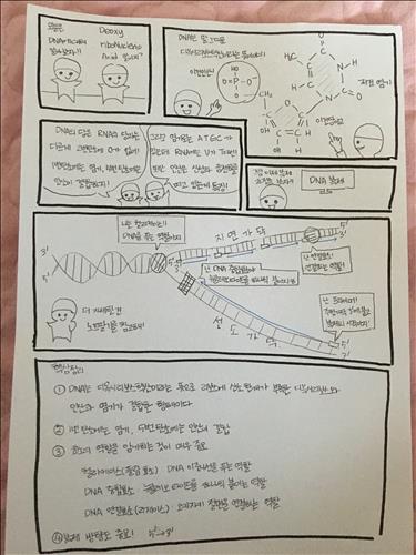 김태한씨의 만화 학습 메모