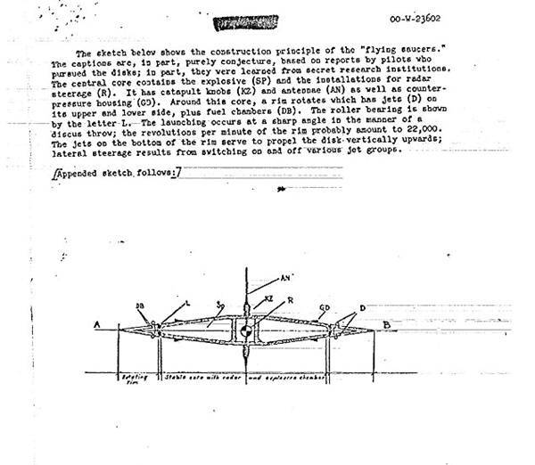 CIA가 발표한 수천장의 기밀해제 문서 가운데 비행접시 스케치. 사진=CIA