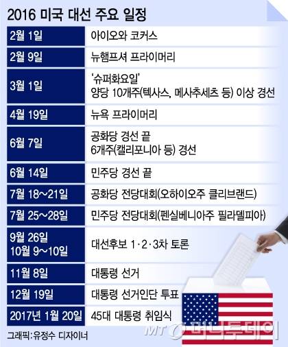 /그래픽=유정수 디자이너