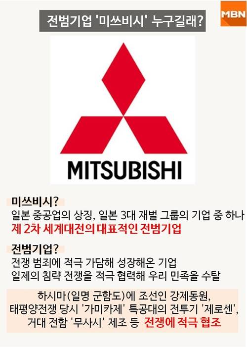 전범기업 미쓰비시/사진=연합뉴스