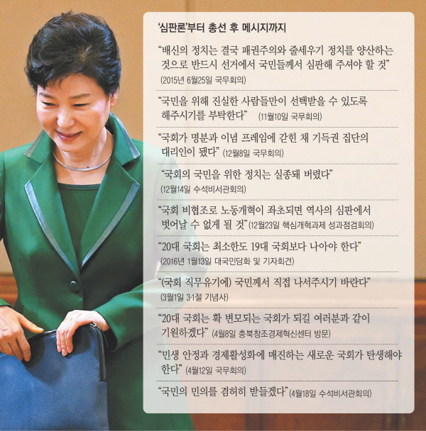 박근혜 대통령이 18일 청와대에서 수석비서관회의를 주재하기 위해 자리로 이동하고 있다.   청와대사진기자단