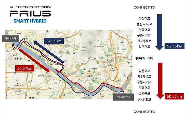 토요타 4세대 프리우스 시승 행사 코스 안내(제공=한국토요타)