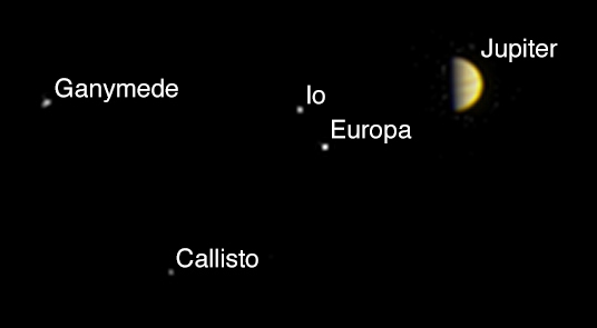 ▲주노 탐사선이 지난 21일 목성과 네 개의 달을 포착했다.[사진제공=NASA]