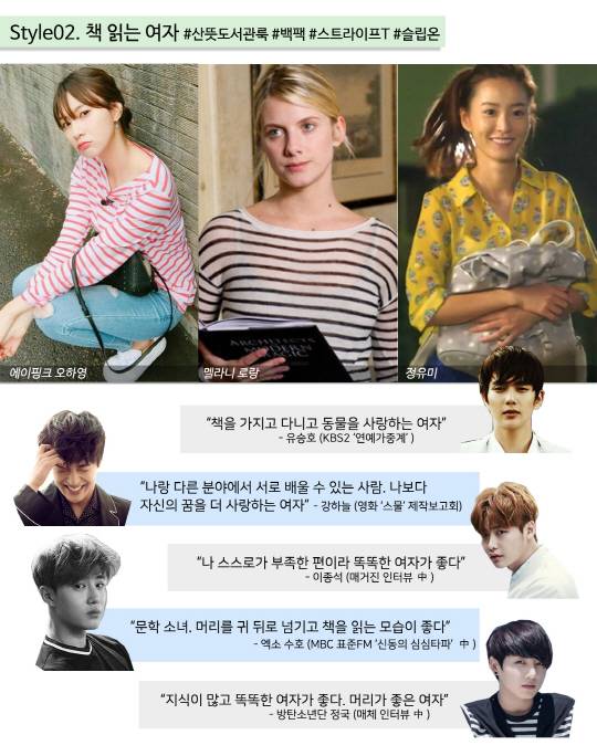 02 똑똑 스타일 복사