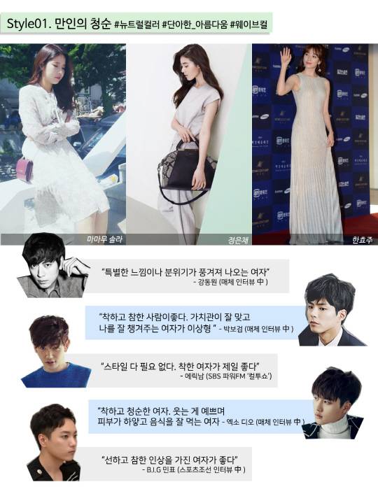 01 청순 스타일 복사
