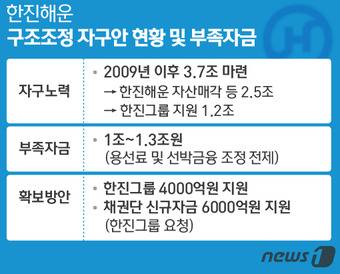 © News1 방은영 디자이너
