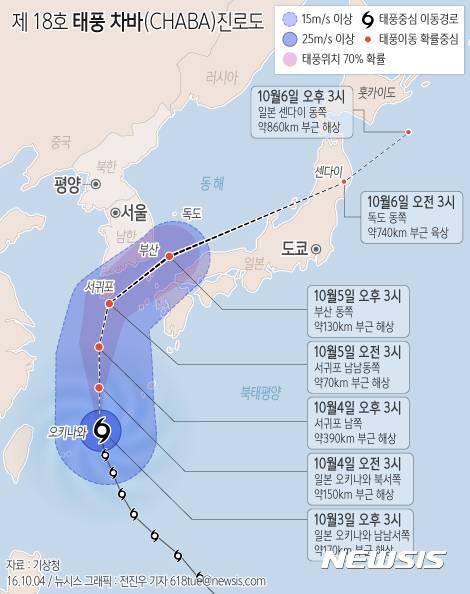 【서울=뉴시스】전진우 기자 = 기상청에 따르면 지난 28일 발생한 제 18호 태풍 '차바(CHABA)'가 5일 당초 진로보다 서쪽으로 방향을 바꿔 우리나라에도 상당한 영향을 미칠 것으로 보인다. 618tue@newsis.com