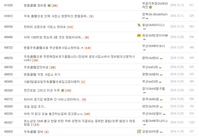 르노삼성 QM6 공식 동호회 홈페이지에는 우측 쏠림 증상으로 정비를 받았다는 게시물이 90여건 올라와 있다. / 사진=QM6 공식동호회