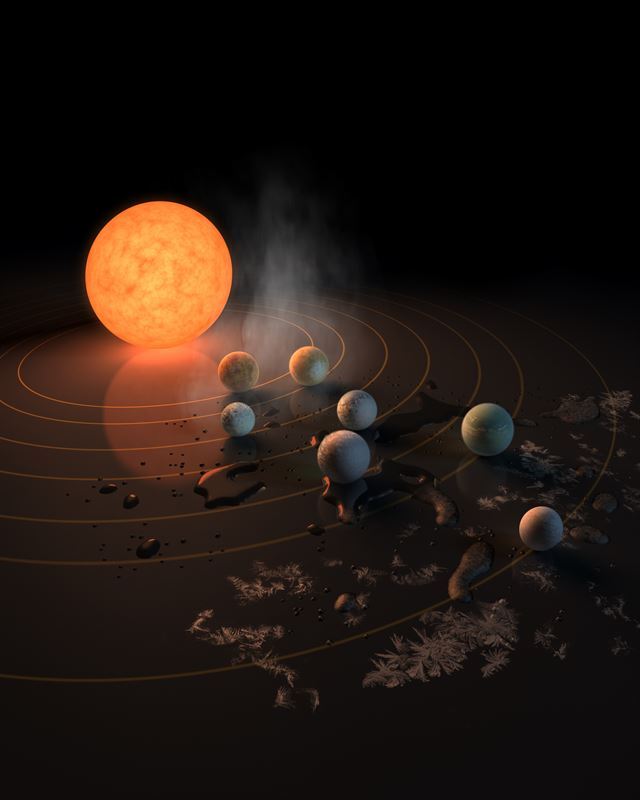 미국과 유럽 과학자들이 발견한 태양계 밖 ‘미니 태양계’의 구성도. 가장 큰 별(TRAPPIST-1)을 중심으로 지구만한 행성 7개가 공전하고 있다. 미국 항공우주국, 캘리포니아공대 제공