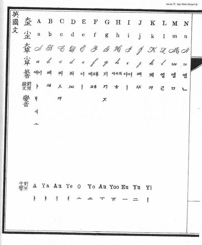 지석영이 영어본을 추가한 다산 정약용의 '아학편'