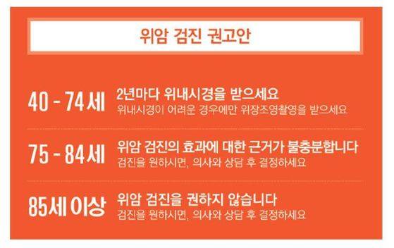 국립암센터의 위암 검진 권고안