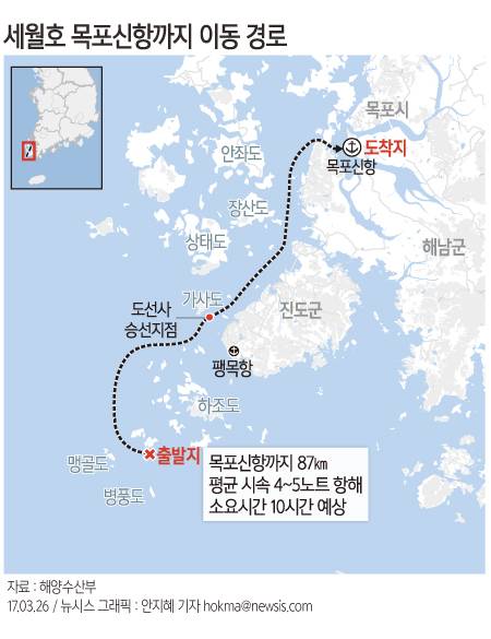 【서울=뉴시스】안지혜 기자 = 해양수산부는 26일 오전 7시 현재 세월호 선체 내 배수 작업을 진행하고 있다고 밝혔다. 세월호는 이르면 28∼29일 목포 앞바다에 도착할 것으로 보인다. hokma@newsis.com .