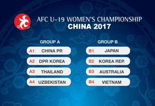 28일 말레이시아 쿠알라룸프르에서 열린 2017 AFC U-19 여자 챔피언십 본선 조 추첨결과 한국은 일본, 호주, 베트남과 함께 B조에 속했다. (AFC 홈페이지 캡처) © News1