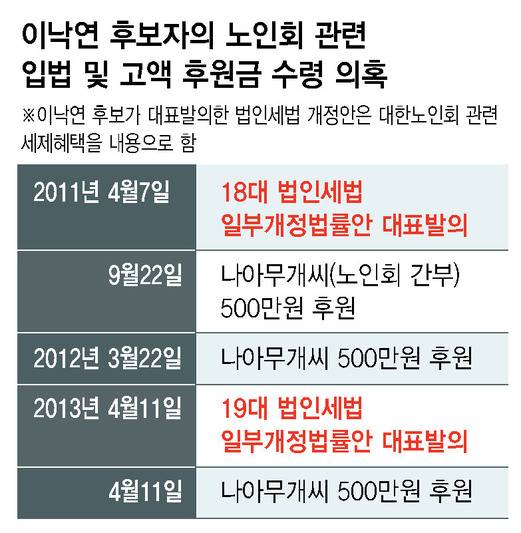 ※이미지를 누르시면 확대됩니다