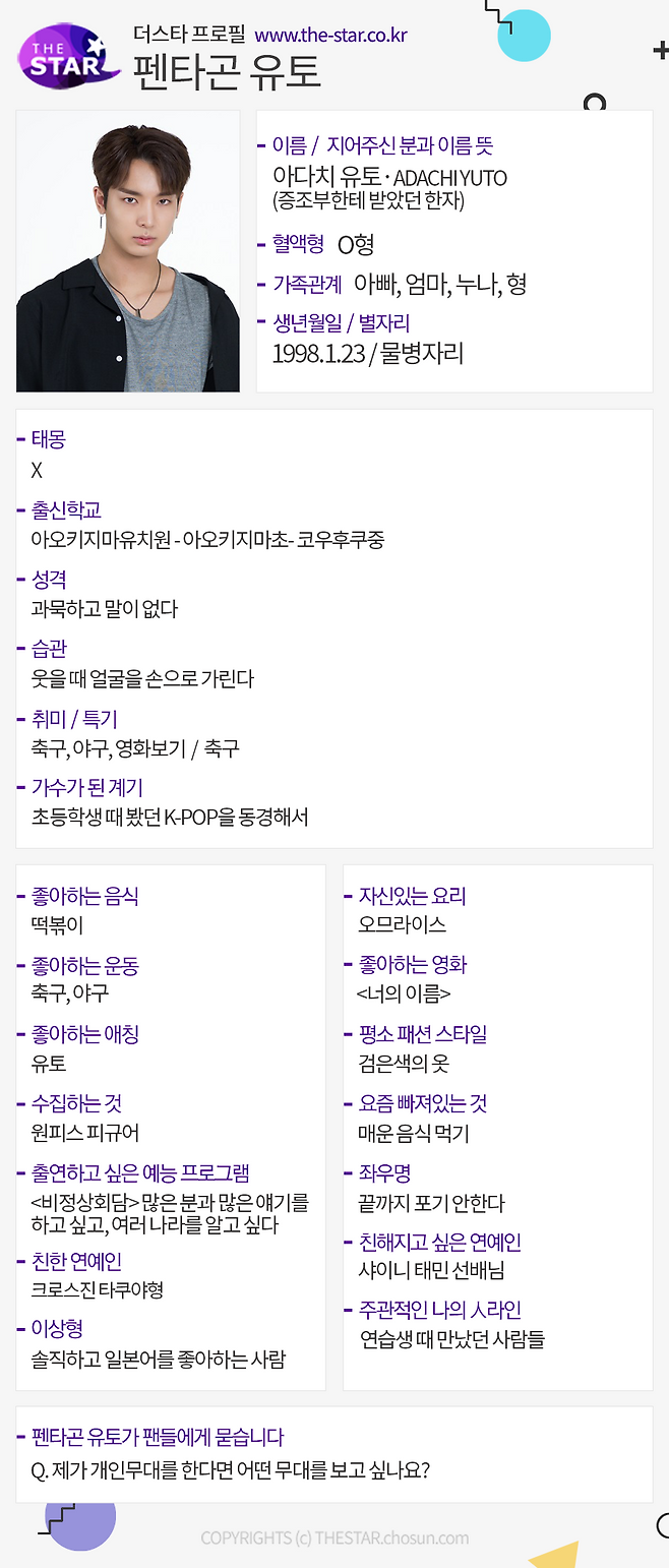 펜타곤 유토 더스타 프로필 / 사진: 더스타DB