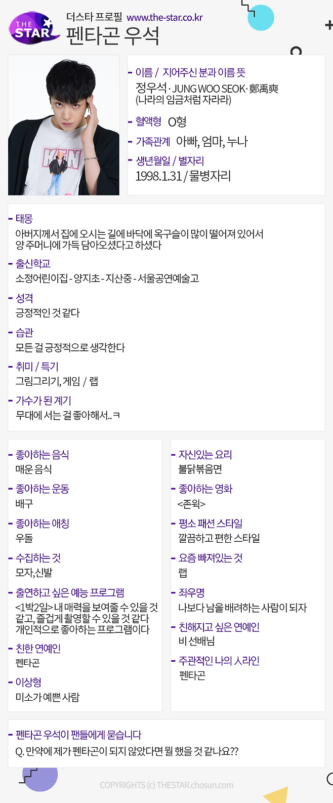 펜타곤 우석 더스타 프로필 / 사진: 더스타DB