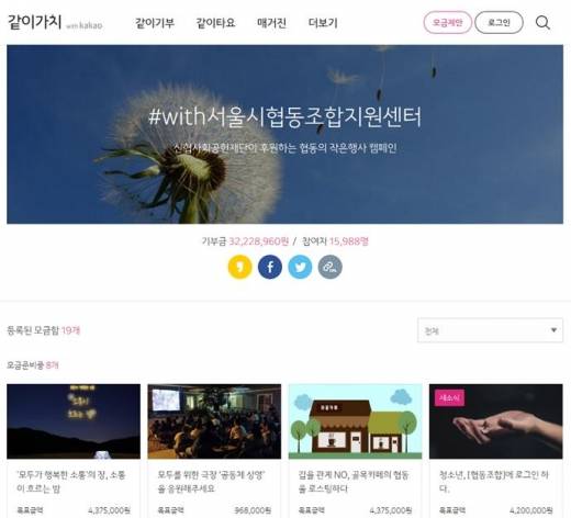 / 자료제공=신협중앙회
