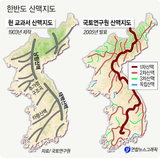 한반도 산맥지도 바로잡았다