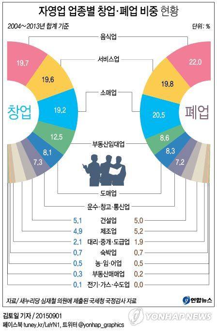 심재철 