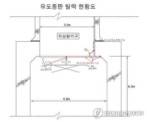 메트로 