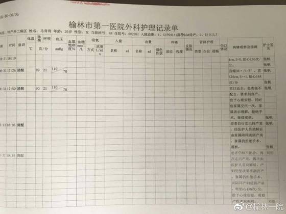 남편이 세 차례 수술을 거부했따는 간호기록. [사진 웨이보 캡처]