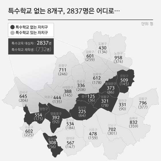 서울시 8개 자치구에는 특수학교가 없다. 이 지역에 사는 학생들은 원거리 통학을 할 수 밖에 없다.