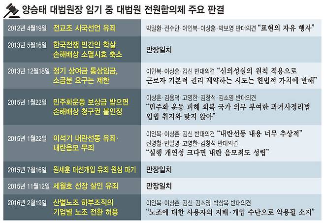 * 누르면 확대됩니다.