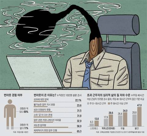 박상훈 기자