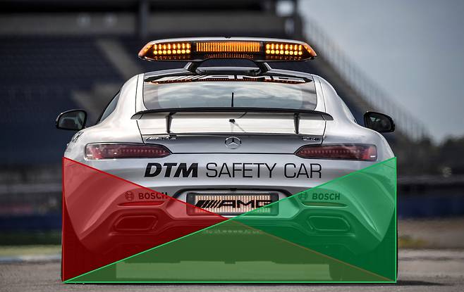 차량의 하중이동. 가속시엔 뒤로, 감속시엔 앞으로 하중이 이동한다. '하중이 가는 곳에 그립이 있다'는 점을 명심해야 한다. [사진 Mercedes AMG DTM]