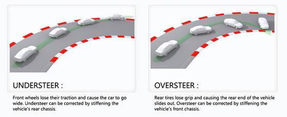[사진 카어드바이스닷컴]