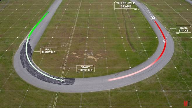 [사진 모터트렌드 유튜브]