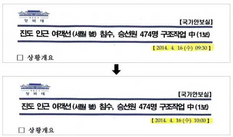 30분 늦춰진 보고서  - 청와대가 12일 세월호 사고 당일 박근혜 전 대통령이 최초 보고를 받은 시점이 사후 조작된 정황이 포착됐다며 공개한 보고서. 국가안보실 공유 폴더 전산 파일에서 발견한 ‘진도 인근 여객선(세월 號) 침수, 승선원 474명 구조작업 中(1보)’라는 제목의 보고서에는 당시 위기관리센터의 보고 시점이 ‘2014년 4월 16일 오전 9시 30분’이라고 기재돼 있다(위 사진). 2014년 10월 23일 작성된 수정 보고서에는 최초 상황 보고시점이 오전 10시로 변경돼 있다(아래 사진).안주영 기자 jya@seoul.co.kr