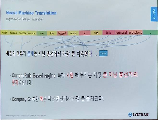 [IT용어사전] 디지털 시대의 통번역 전문가, NMT(신경망 기반 자동 번역)