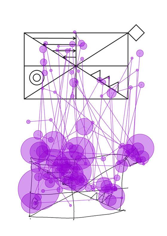 정상인이 레이도형테스트를 진행할 때 시각의 움직임을 추적한 결과. [사진 KIST]