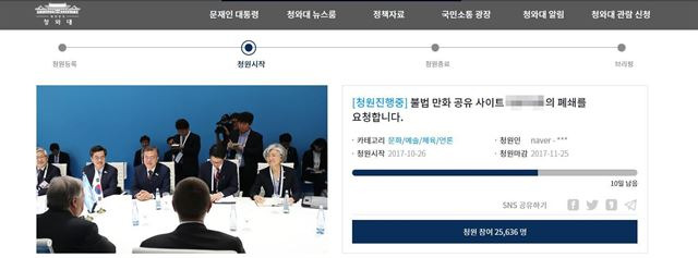 오프라인 연재물을 스캔해 공유하는 M사이트 폐쇄를 요구하는 청와대 청원글. 지난달 26일 올라온 글에 참여한 사람은 14일 기준 2만5,000여명에 달한다. 청와대 캡처