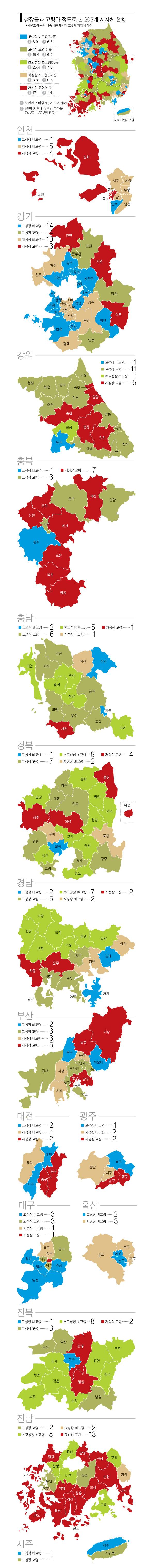 그래픽=박춘환 기자 park.choonhwan@joongang.co.kr