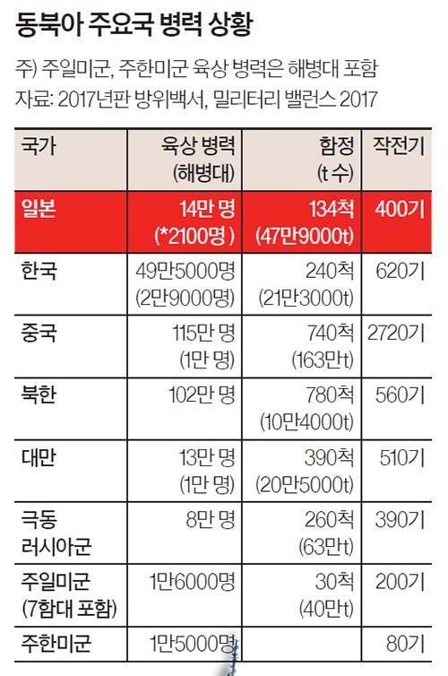 인사이트 11/23