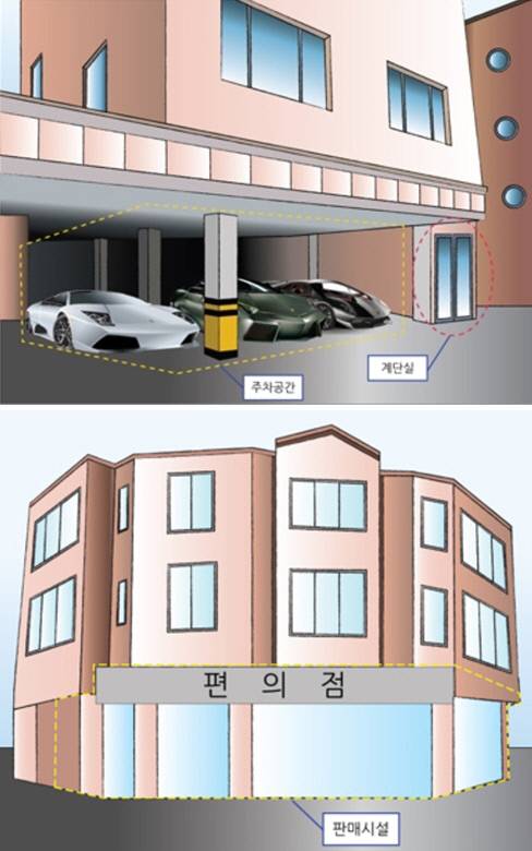 필로티 건축의 예. | 자료 서울시 건축물 내진성능자가점검 홈페이지