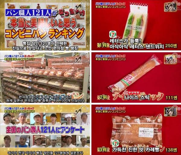 일본TV가 방영한 '빵집 장인이 선택한 편의점 빵 랭킹' 번역본 /인터넷 캡쳐