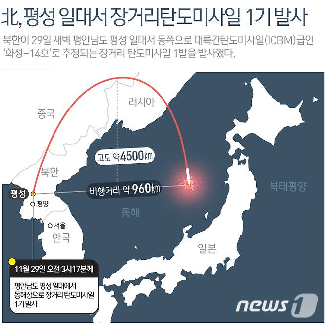 © News1 최진모 디자이너