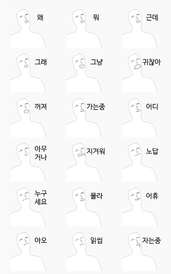 올해 가장 인기가 많았던 이모티콘은 '오버액션 꼬마토끼&꼬마곰(작가 DK)', '급하개?바쁘개?좋개?(펀피)', '오늘의 짤(MOH Inc)', '대충하는 답장(범고래)' 등 4종이다.