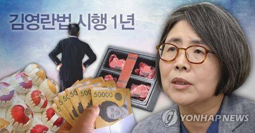청탁금지법(일명 김영란법) 시행 1년 사이에 법인카드 결제액 어떻게 변화했나 (PG)[제작 조혜인] 합성사진