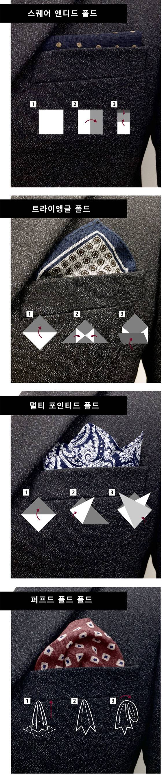 포켓 스퀘어. [그림 양현석]